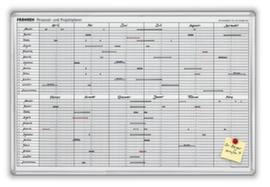 Franken personeel- en projectplanner JetKalender®