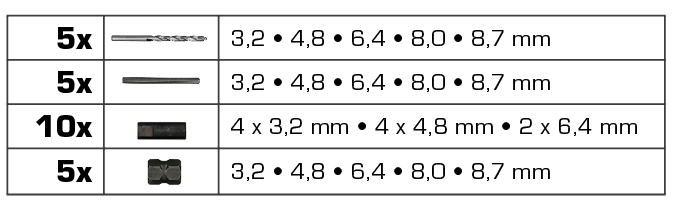 HSS schroef extractorset  ZOOM